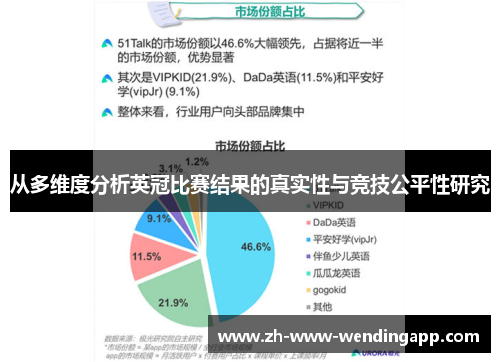 从多维度分析英冠比赛结果的真实性与竞技公平性研究 从多维度分析英冠比赛结果的真实性与竞技公平性研究