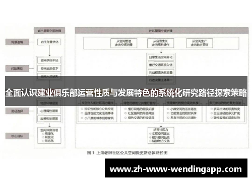 全面认识建业俱乐部运营性质与发展特色的系统化研究路径探索策略