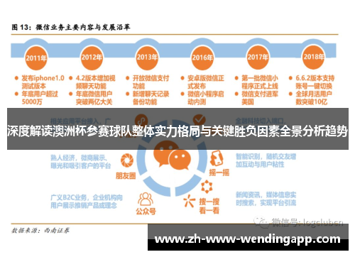 深度解读澳洲杯参赛球队整体实力格局与关键胜负因素全景分析趋势