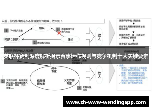 英联杯赛制深度解析揭示赛事运作规则与竞争机制十大关键要素