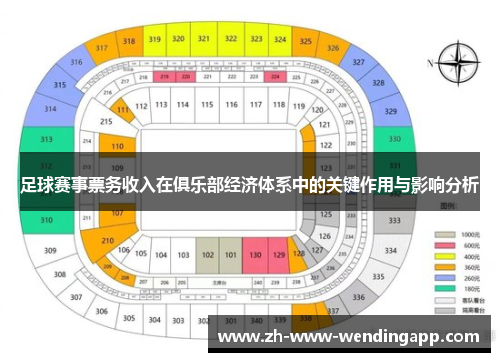 足球赛事票务收入在俱乐部经济体系中的关键作用与影响分析