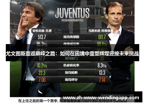 尤文图斯重返巅峰之路:如何在困境中重塑辉煌迎接未来挑战 尤文图斯重返巅峰之路:如何在困境中重塑辉煌迎接未来挑战