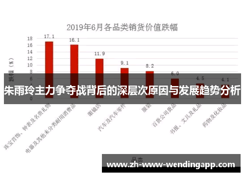 朱雨玲主力争夺战背后的深层次原因与发展趋势分析 朱雨玲主力争夺战背后的深层次原因与发展趋势分析