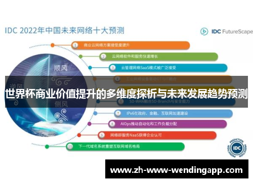 世界杯商业价值提升的多维度探析与未来发展趋势预测