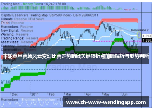 本轮意甲赛场风云变幻比赛走势暗藏关键转折点前瞻解析与形势判断