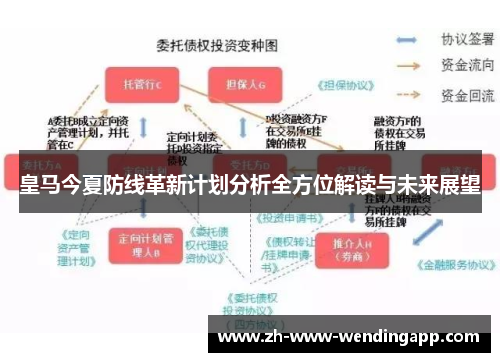 皇马今夏防线革新计划分析全方位解读与未来展望