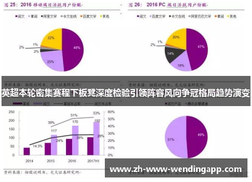 英超本轮密集赛程下板凳深度检验引领阵容风向争冠格局趋势演变