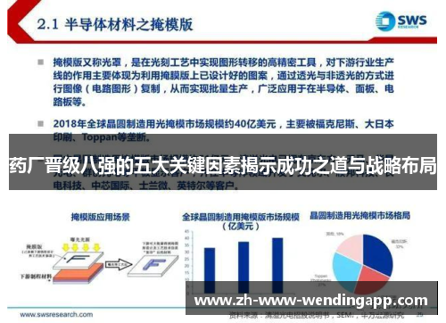 药厂晋级八强的五大关键因素揭示成功之道与战略布局